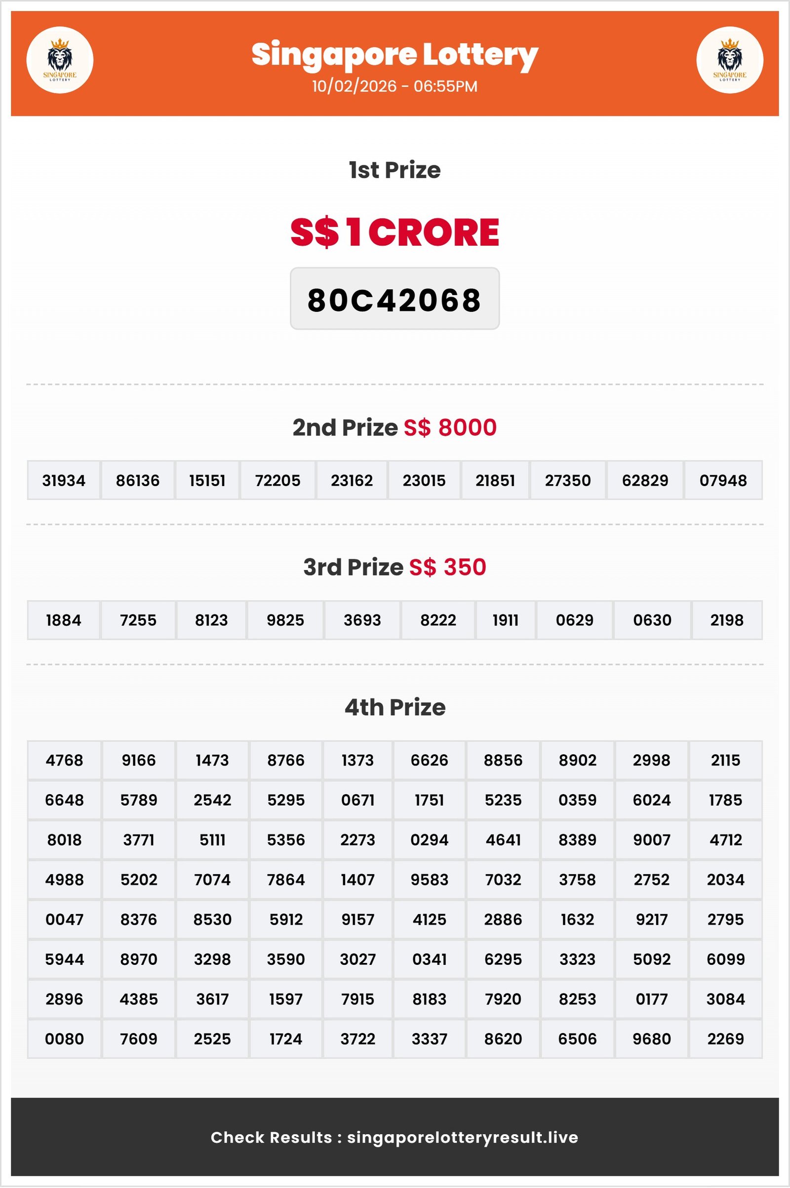 Thumbnail for   10/02/2026 Result | 06:55 PM